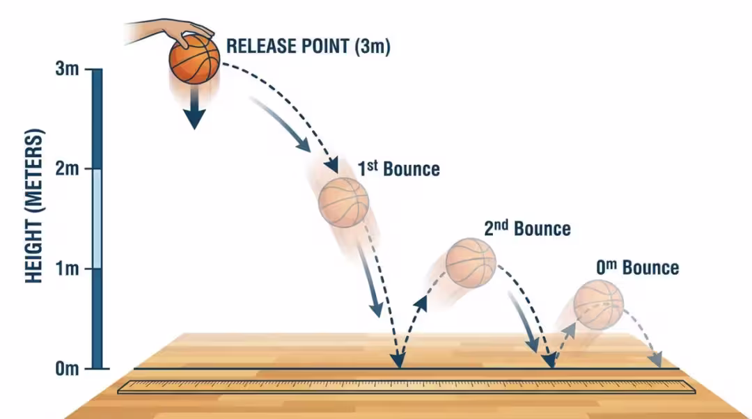 全网最全！Nano Banana 2 使用指南（2025年12月更新） 13