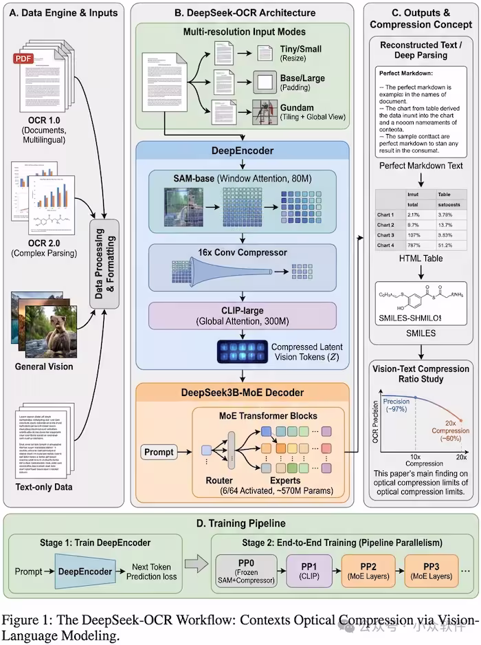 国内免翻使用NanoBanana Pro稳定渠道+邪修玩法大全 25