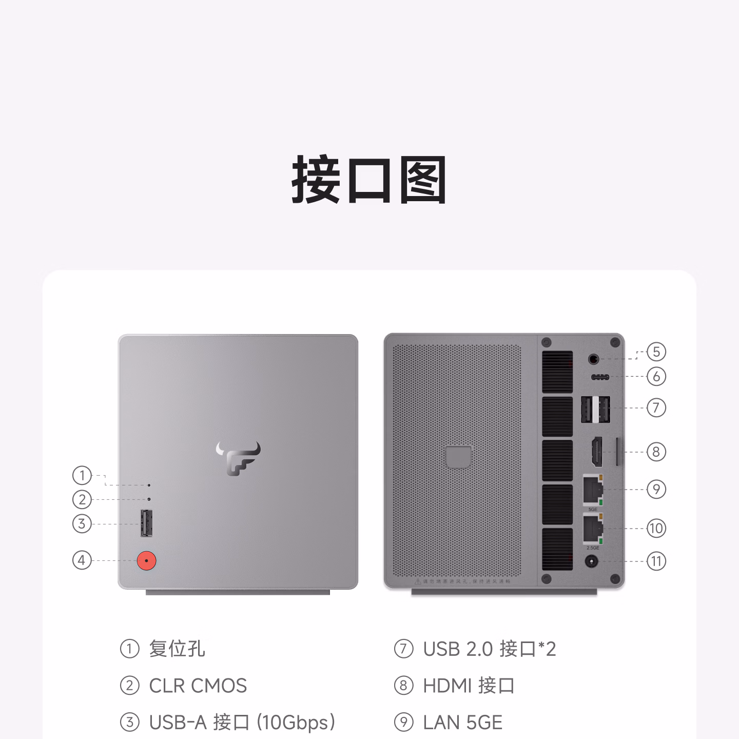 飞牛NAS EVO 2 预售：双盘位、双网口，N150、8G/128G 售价 ¥1999 起 3