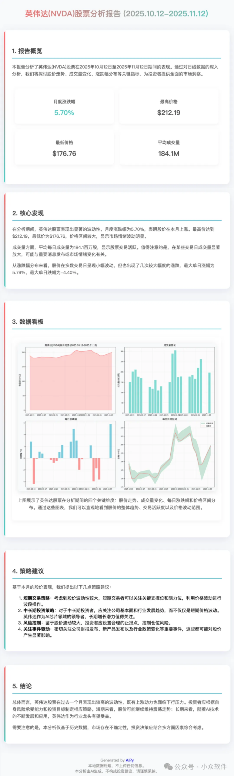 爱派（AiPy） - 本地 Manus 来了，我把它当免费牛马 14
