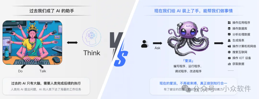 爱派（AiPy） - 本地 Manus 来了，我把它当免费牛马 19