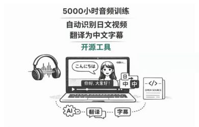 5000小时训练，自动识别日文视频，并翻译中文字幕的开源工具 21