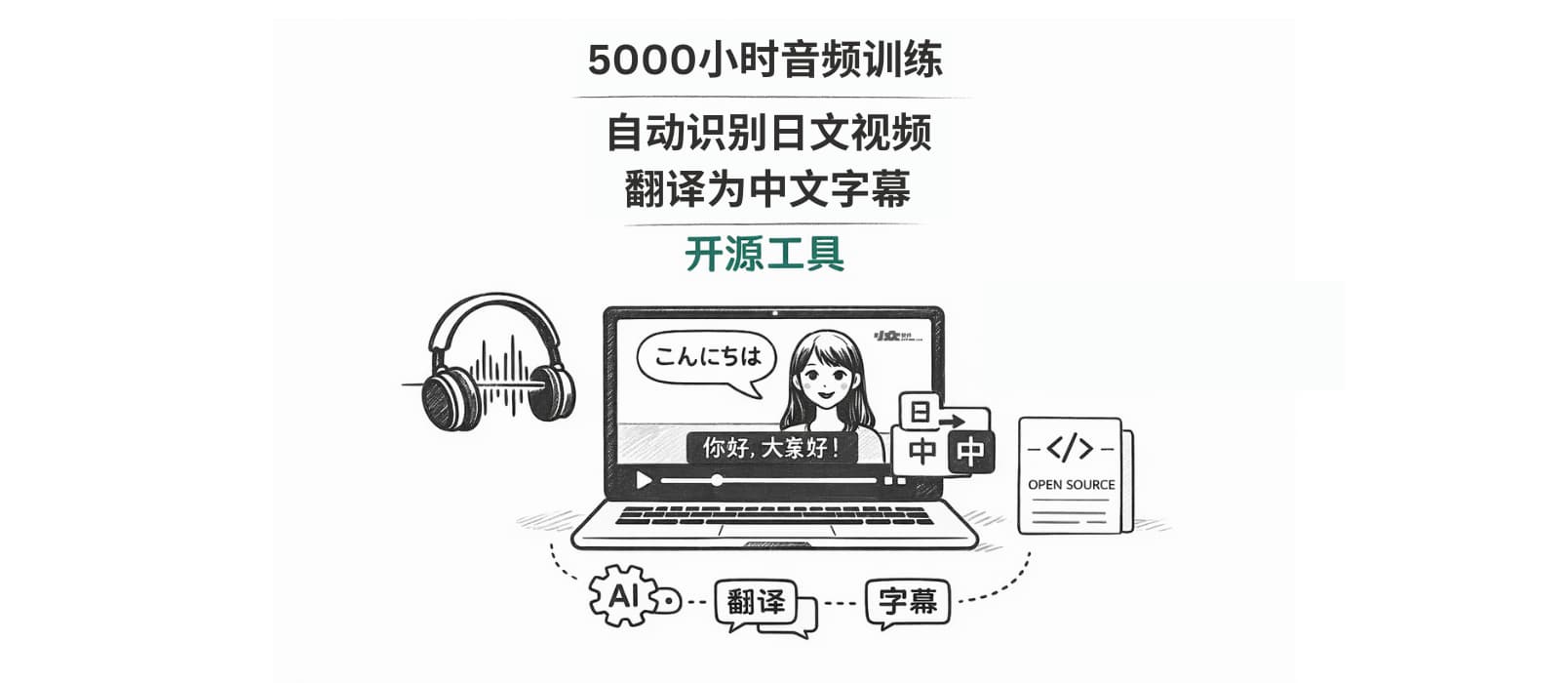 5000小时训练，自动识别日文视频，并翻译中文字幕的开源工具