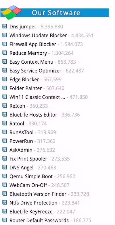 从80款软件中精选15款 Windows 用户真正该装的工具｜Sordum 1# 14