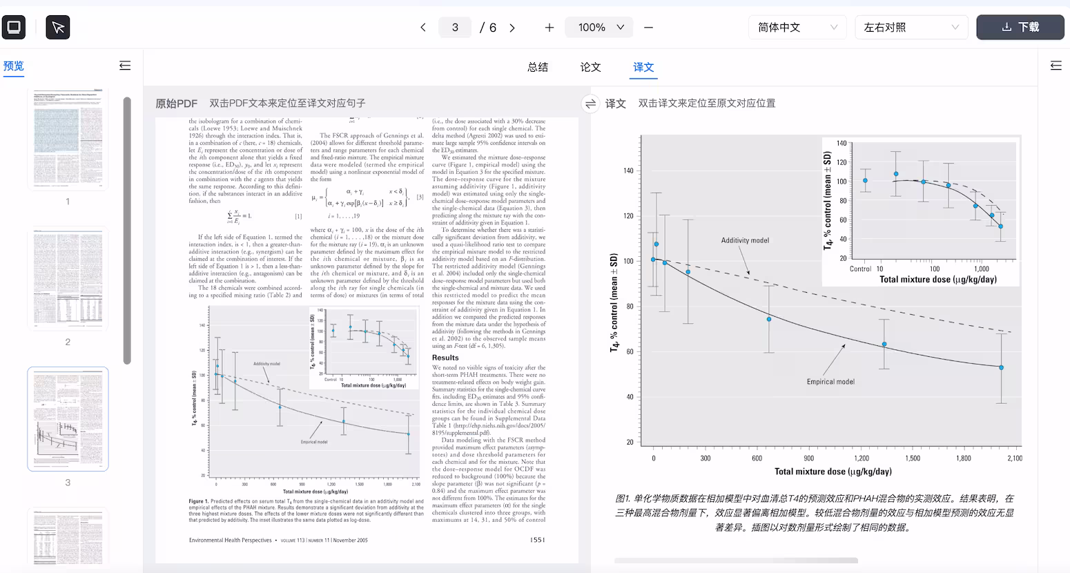 复旦团队研发“切问学术AI”上线（文末赠送100个5 折兑换码名额） 5