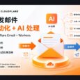 Cloudflare 把邮箱改了：一封邮件，就是一次 AI 调用 34
