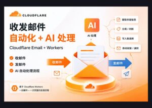 Cloudflare 把邮箱改了：一封邮件，就是一次 AI 调用 11