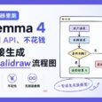 浏览器里跑 Gemma 4：不用 API、不花钱，无限量生成 Excalidraw 流程图 33