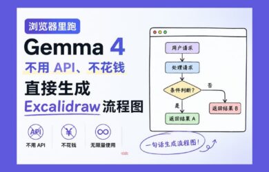 浏览器里跑 Gemma 4：不用 API、不花钱，无限量生成 Excalidraw 流程图 11