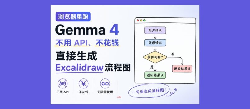 浏览器里跑 Gemma 4：不用 API、不花钱，无限量生成 Excalidraw 流程图 5