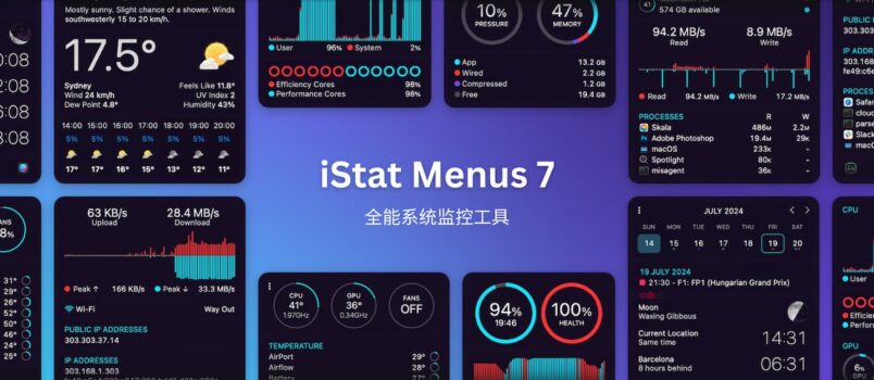iStat Menus 7 - macOS 必备，优雅的系统监控工具 2