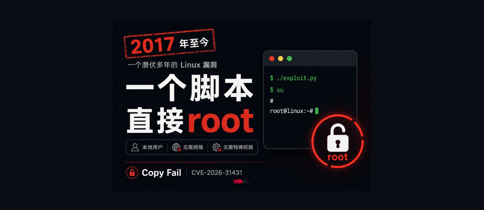 Copy Fail：2017年至今的漏洞，一个脚本获得 Linux root 管理员权限｜CVE-2026-31431
