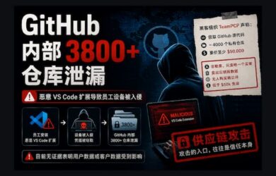 GitHub 被黑：员工装了一个 VS Code 插件后，3800 个内部仓库泄漏 13