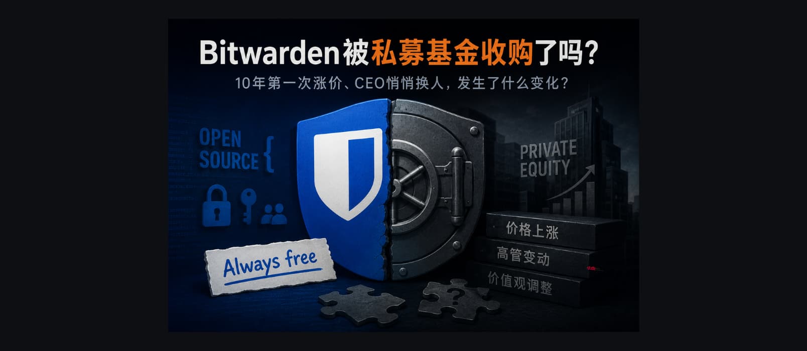Bitwarden 被私募基金收购了吗？