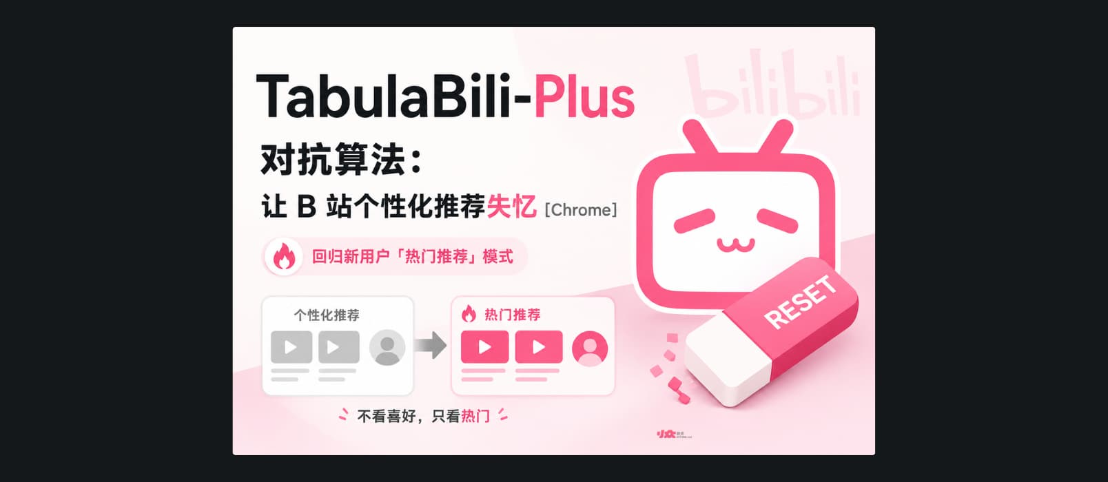 TabulaBili-Plus - 让 B 站暂时忘记你是谁[Chrome] 16