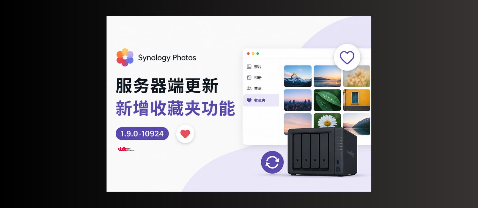 Synology Photos 服务器端更新，新增收藏夹功能