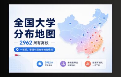 中国高校分布地图：全国近 3000 所高校数据可视化工具 18