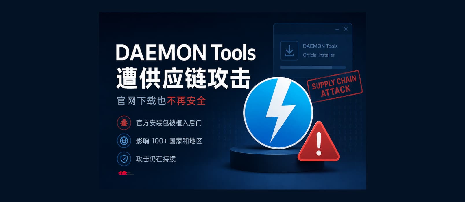 卡巴斯基披露，上古软件 DAEMON Tools 爆大规模供应链攻击
