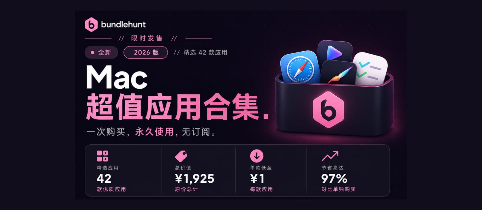 Bundlehunt 新捆绑包上线，42款特价 macOS 软件，终身授权，无需订阅。