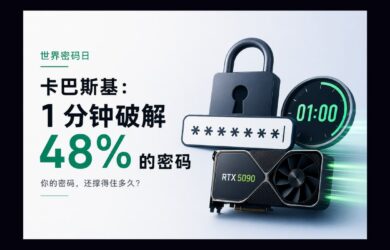 卡巴斯基：1 分钟破解 48% 的密码｜世界密码日 26