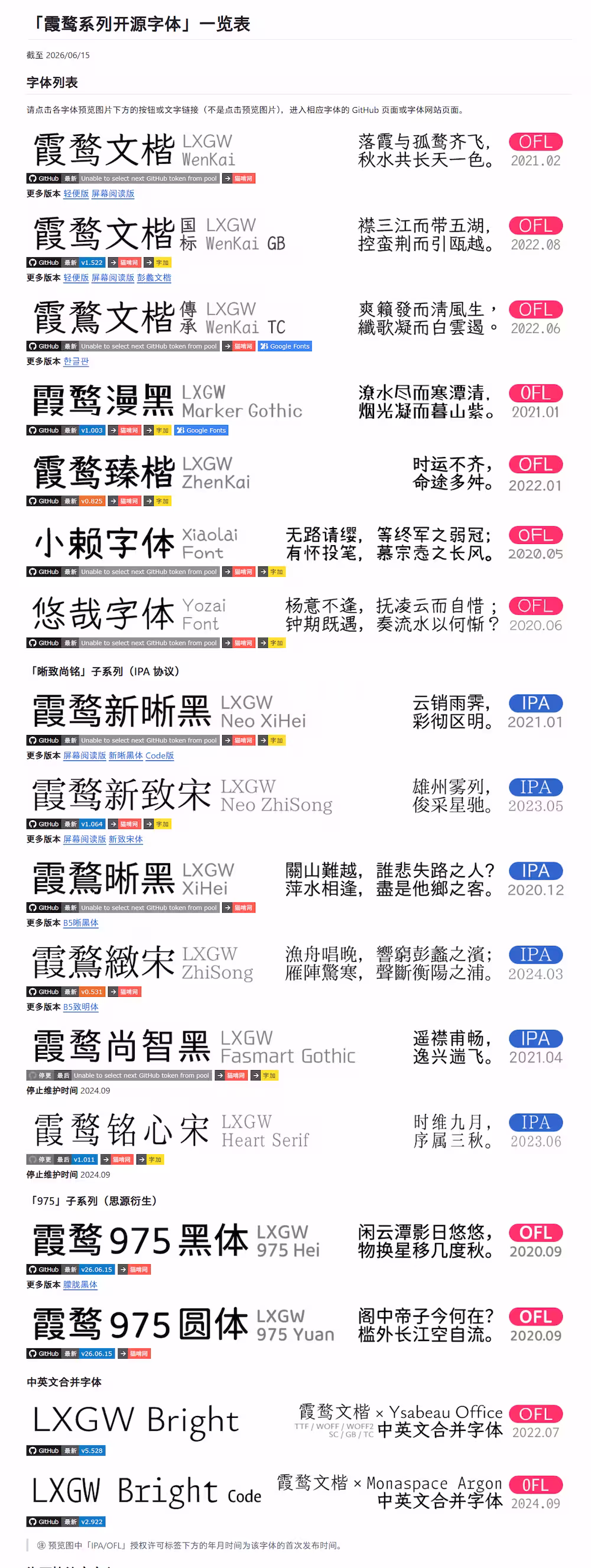 开源字体《霞鹜文楷》作者发布声明,公开维权 2 开源字体《霞鹜文楷》作者发布声明,公开维权 2