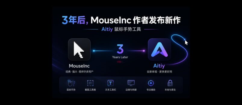 3年后，MouseInc 作者回来了，新手势软件 Aitiy 2