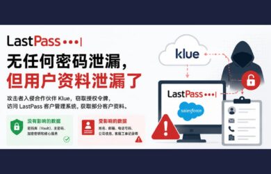 密码管理器 LastPass 受供应链攻击波及，但无密码泄露 10
