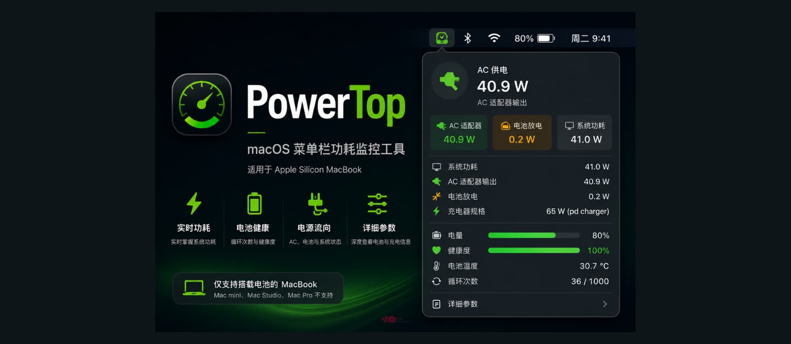 PowerTop – 在 macOS 菜单栏上实时监控电量、功耗