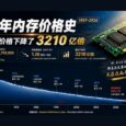 69 年内存价格史（1957–2026）：每 GB 内存价格下降 3210 亿倍 33