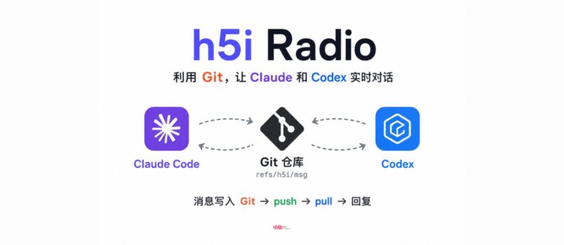 h5i Radio - 利用 Git，让 Claude 和 Codex 进行实时对话 1
