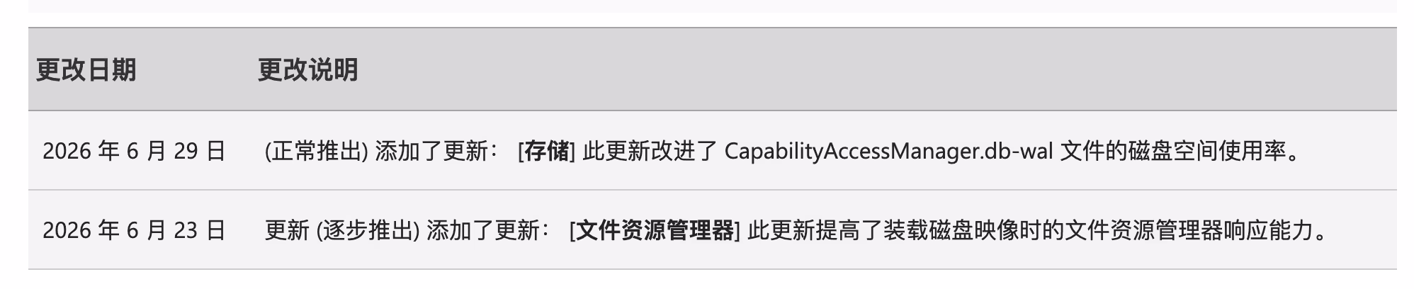 【已修复】微软承认：Windows 11 这个 Bug，最高能吃掉 500GB 硬盘空间