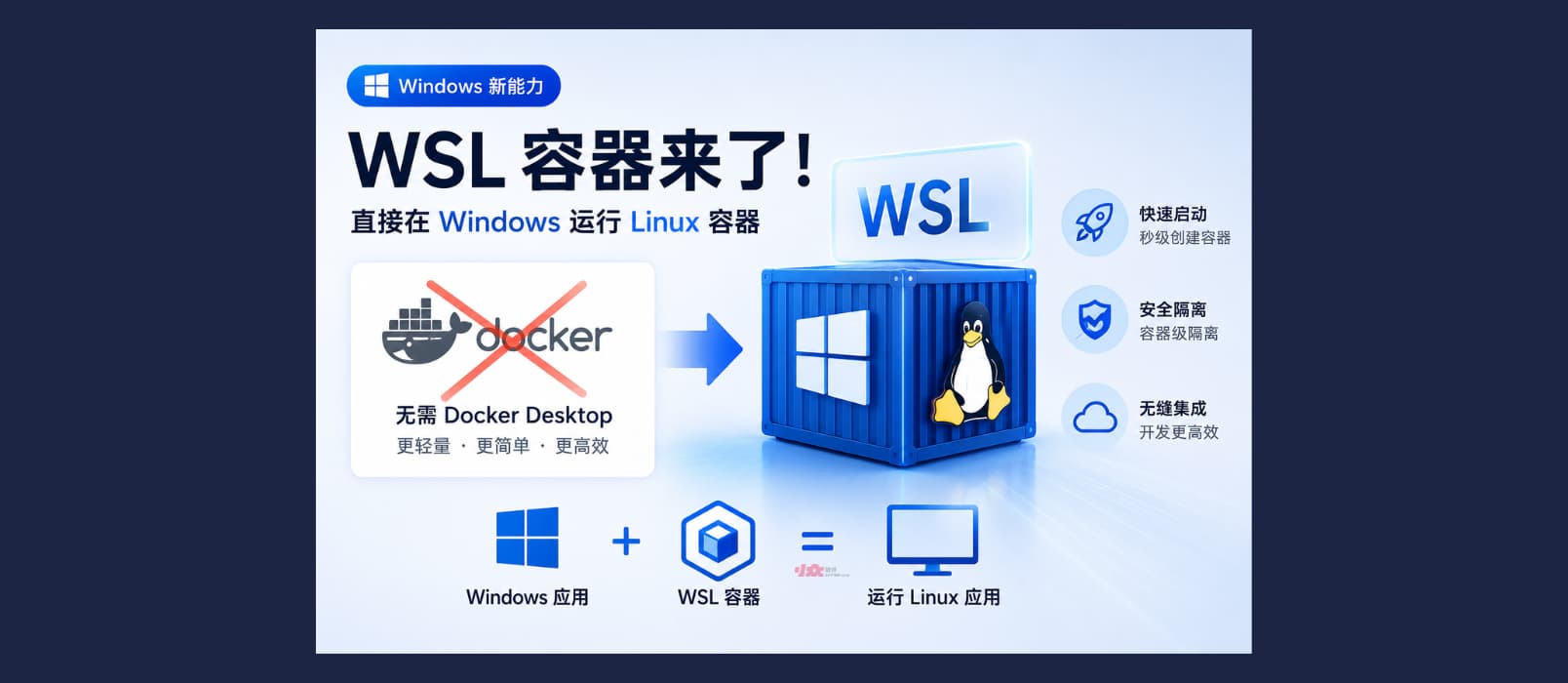 告别 Docker Desktop:微软发布 WSL 容器公测版,Windows 原生支持 Linux 容器 1 告别 Docker Desktop:微软发布 WSL 容器公测版,Windows 原生支持 Linux 容器 1