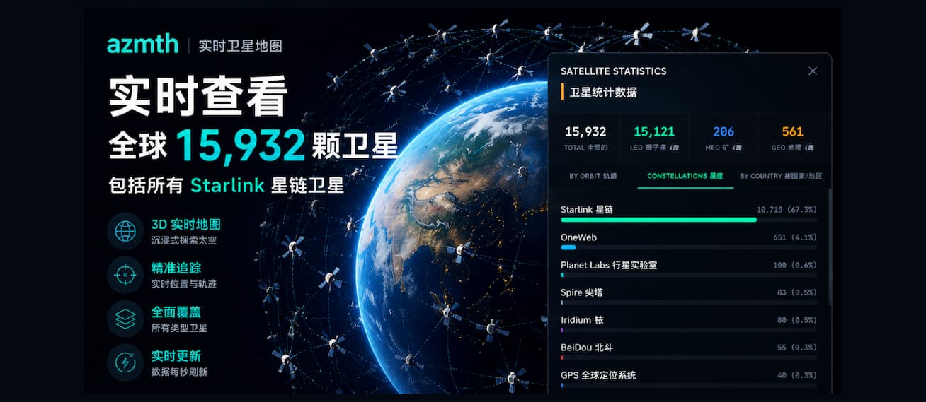azmth - 实时查看你头顶飞过的卫星(包括所有星链卫星和星链列车) 1 azmth - 实时查看你头顶飞过的卫星(包括所有星链卫星和星链列车) 1
