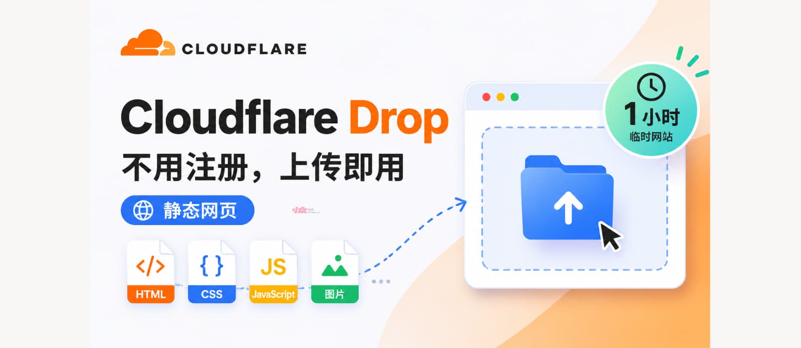 Cloudflare Drop：无需账号，直接发布静态网页