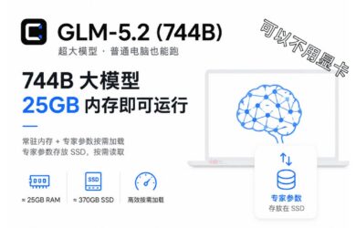 colibri - 在 25GB 内存电脑上运行 GLM-5.2 (744B MoE) 7