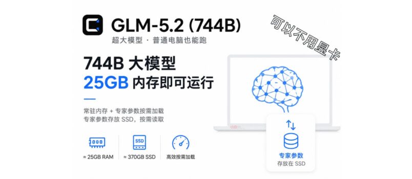 colibri - 在 25GB 内存电脑上运行 GLM-5.2 (744B MoE) 1