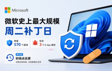 微软史上规模最大的“周二补丁日”：570 个漏洞、3 个 0-day、新功能时间点还原 8