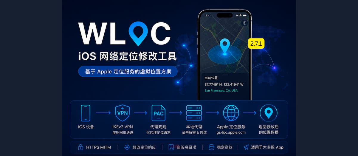 xLOC – 纯网页实现 iOS 虚拟定位，据说可过丁丁