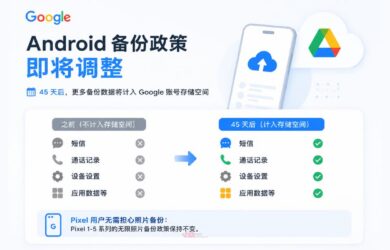 Google 政策变化：对所有 Android 备份都计入存储空间｜Pixel 1～5 手机的无限空间无影响 8