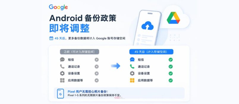 Google 政策变化：对所有 Android 备份都计入存储空间｜Pixel 1～5 手机的无限空间无影响 2