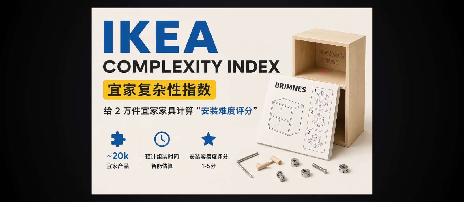 IKEA Complexity Index：为 2 万件宜家家具计算“安装难度分”