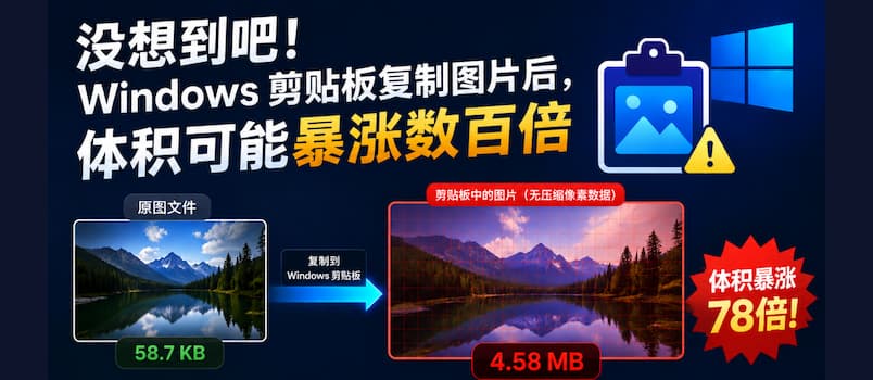 没想到吧，Windows 剪贴板复制图片后，体积可能暴涨数百倍｜解决方案：SlimPaste