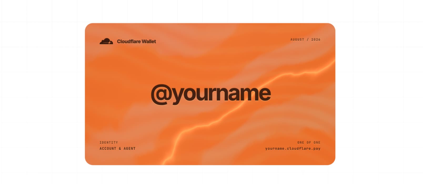 抢先注册 Cloudflare 钱包：让 AI Agent 完成自动交易