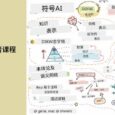 微软：人工智能初学者课程，一共12周、24节课 33