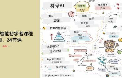 微软：人工智能初学者课程，一共12周、24节课 10