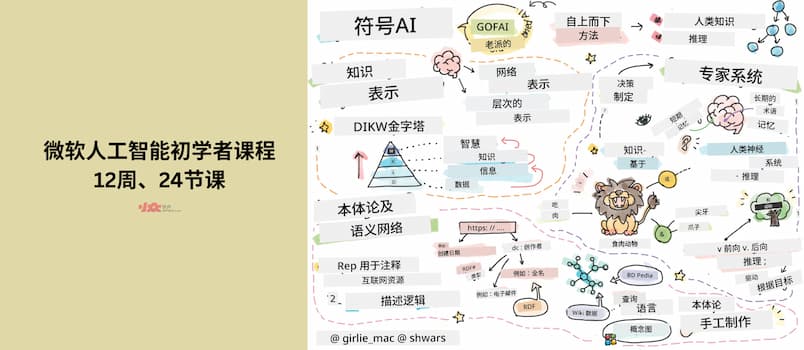 微软：人工智能初学者课程，一共12周、24节课