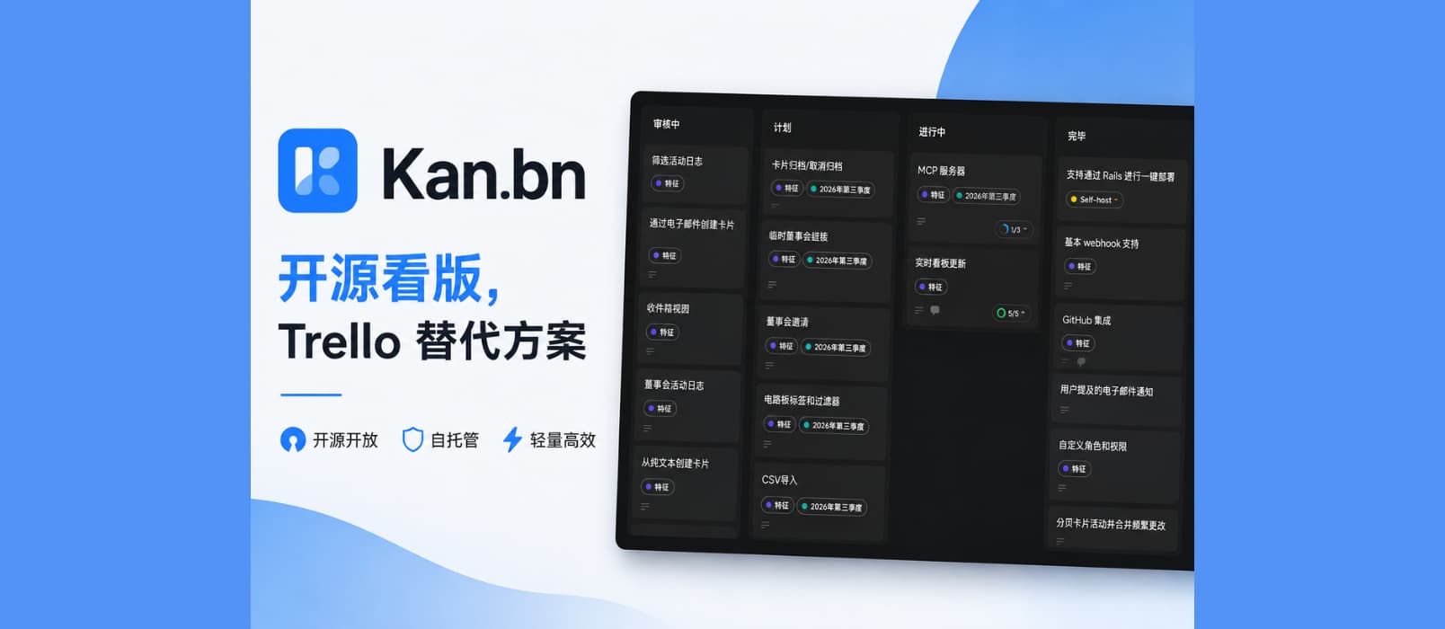 Kan.bn – 开源看版（项目管理工具），Trello 替代方案