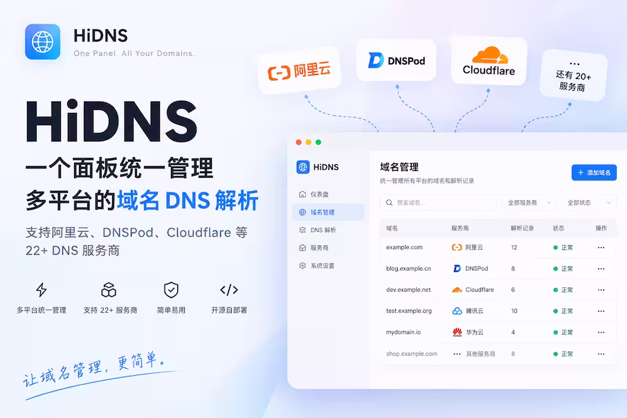 HiDNS - 统一管理阿里云、DNSPod、Cloudflare 等 22+ 平台的域名 DNS 解析 1