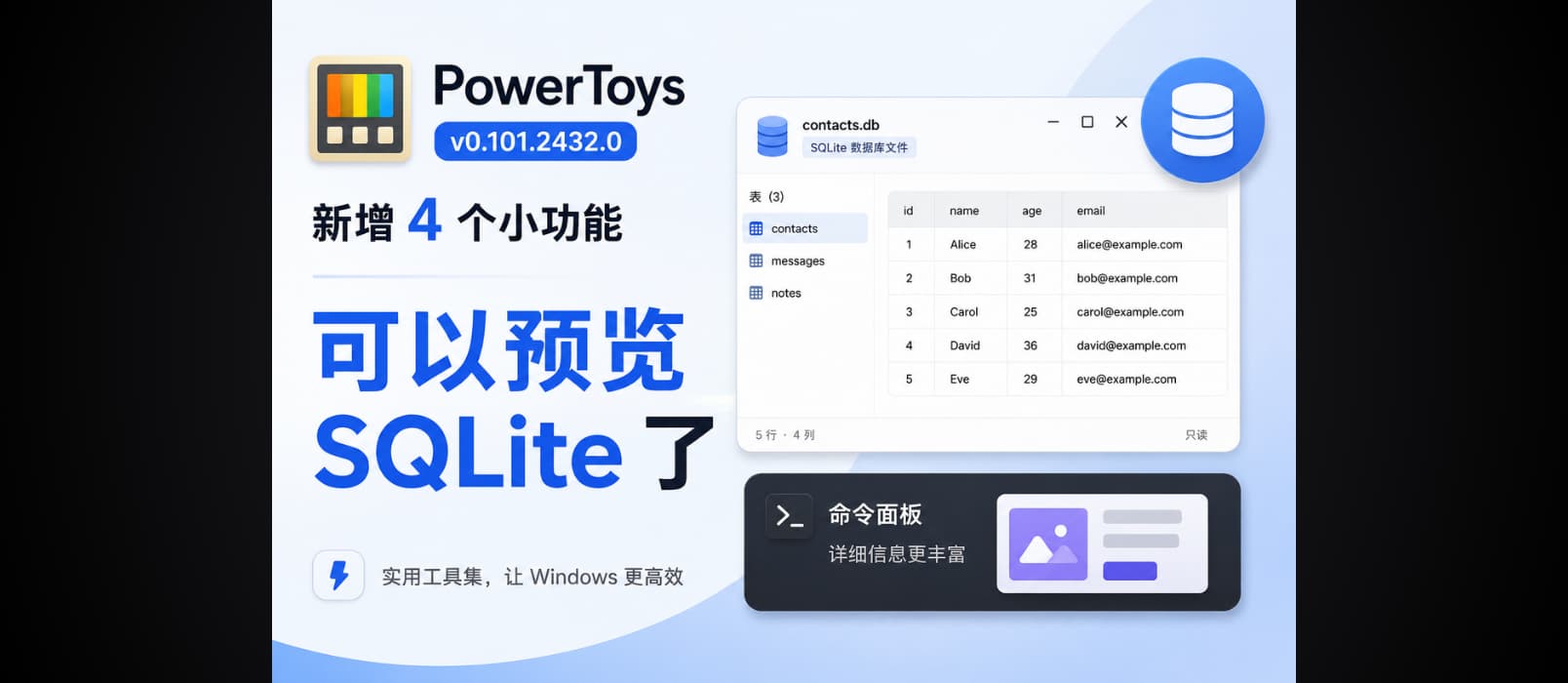 PowerToys v0.101.2432.0 新增 4 个小功能,可以预览 SQLite 了 1
