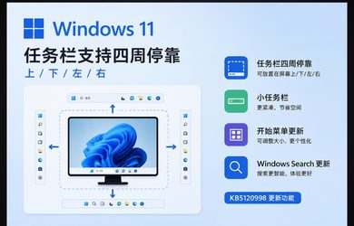 Windows 11 任务栏位置终于移动到屏幕四周了，开始菜单大小也可以更改 9